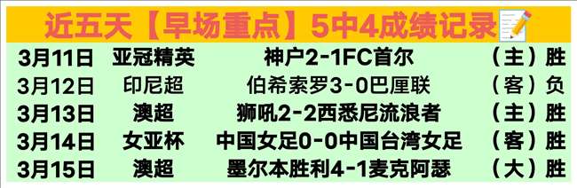 范迪克个人,资料概述,广州赛马会,广州赛马会,赛程安排,赛果查询,马匹资料,赛事动态