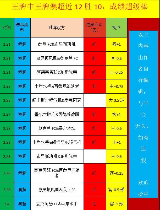 一声,阿弟,共鉴篮球先,广州赛马会,赛程安排,赛果查询,马匹资料,赛事动态