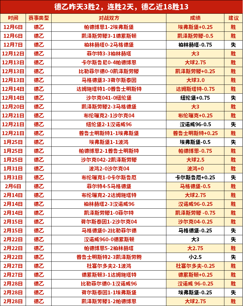 刘梦婷,新生代翘楚,金牌梦想之,广州赛马会,赛程安排,赛果查询,马匹资料,赛事动态