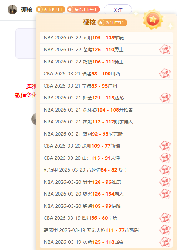 广州影豹足,球队诚邀精,英加盟,广州赛马会,赛程安排,赛果查询,马匹资料,赛事动态