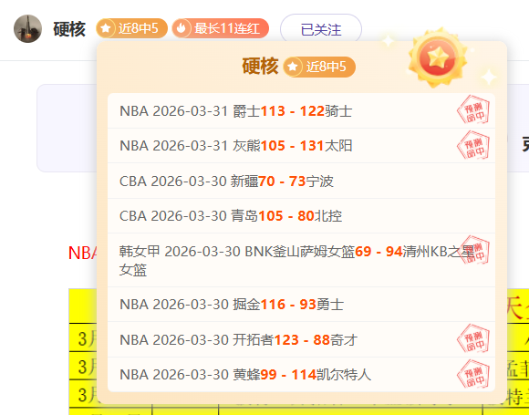 腾讯元梦之,星瓜瓜节,日盛大启幕,广州赛马会,赛程安排,赛果查询,马匹资料,赛事动态