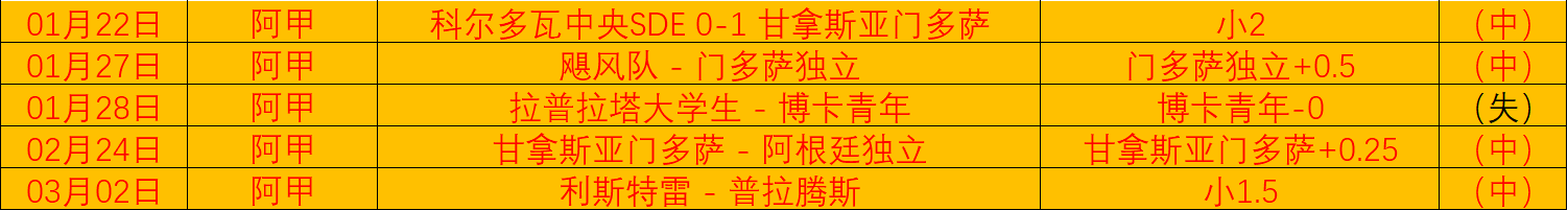 曼联名宿警,罗须直面老,去事实,广州赛马会,赛程安排,赛果查询,马匹资料,赛事动态