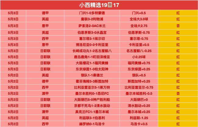 孙闻与黄友,政勇闯全运,会乒乓球男,广州赛马会,赛程安排,赛果查询,马匹资料,赛事动态