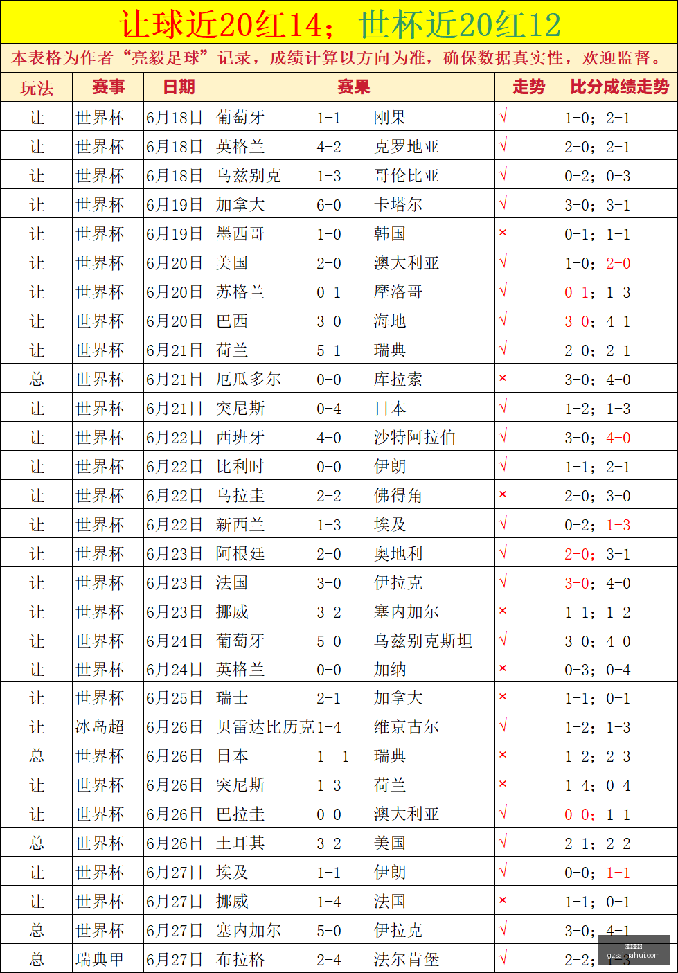 广州赛马会,赛程安排,赛果查询,广州赛马会,赛程安排,赛果查询,马匹资料,赛事动态