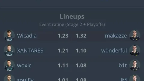 宫本茂展望任天堂电影宇宙发展趋势