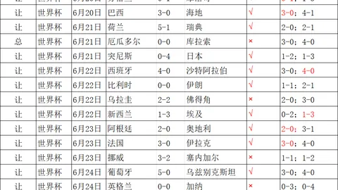 广州赛马会 104318