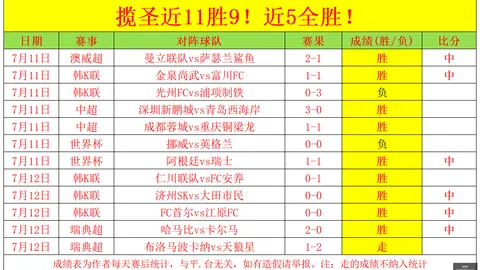 广州赛马会 111402 60